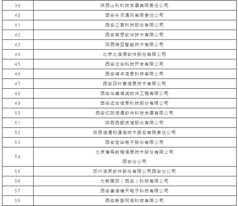 腾美软件：在数字化浪潮中重塑美妆行业