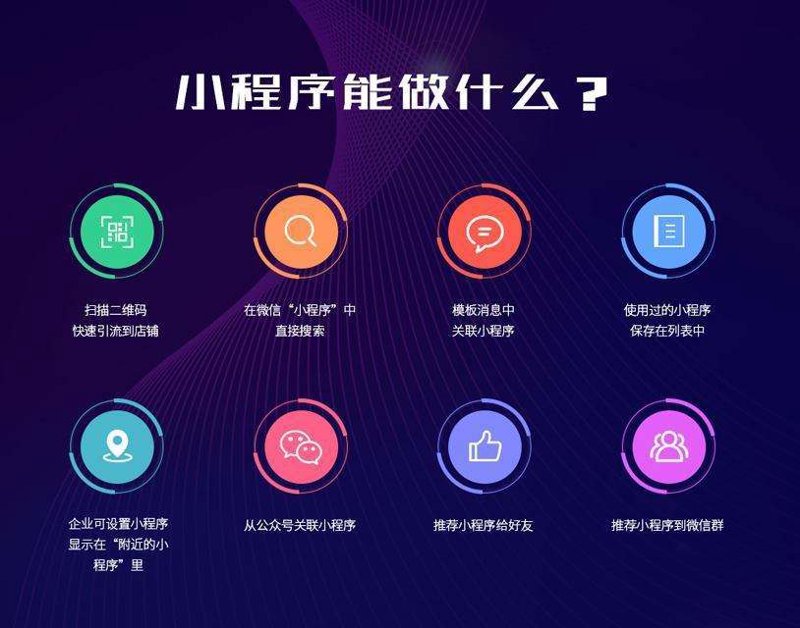 轻帆与腾美的竞争:谁更胜一筹?